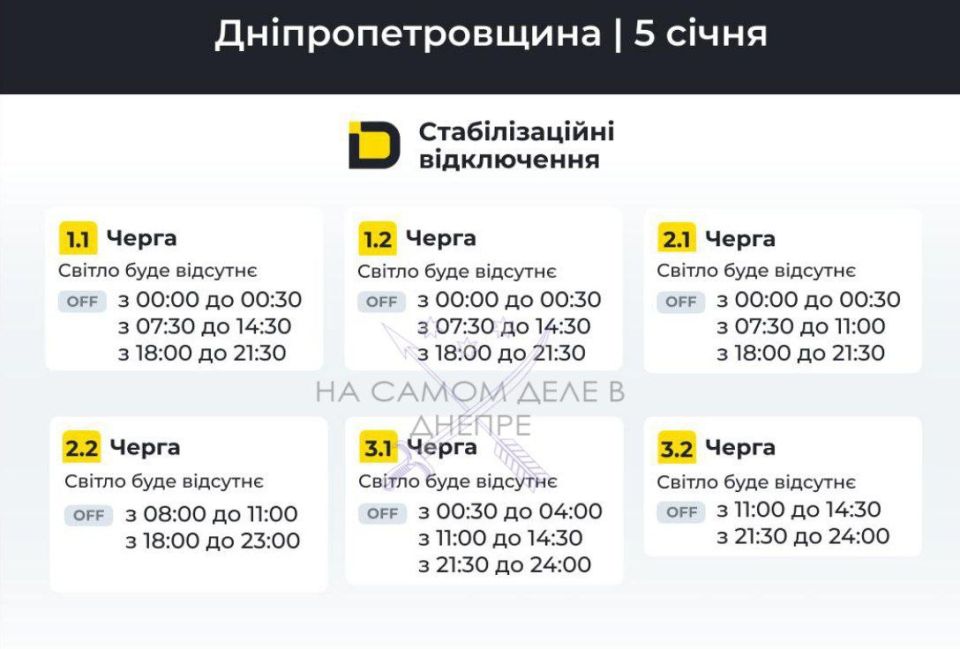 ���������������� �������, ������ ���������� ��������������