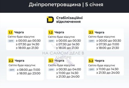 ���������������� �������, ������ ���������� ��������������