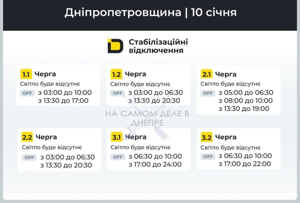 ���������������� �������, ������ ���������� ��������������