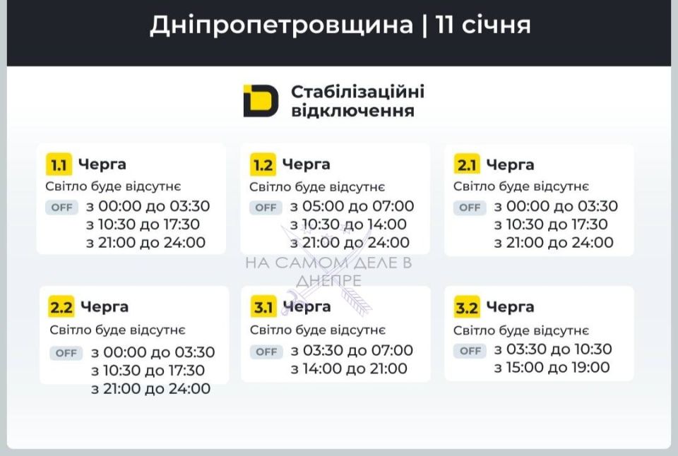 ���������������� �������, ������ ���������� ��������������