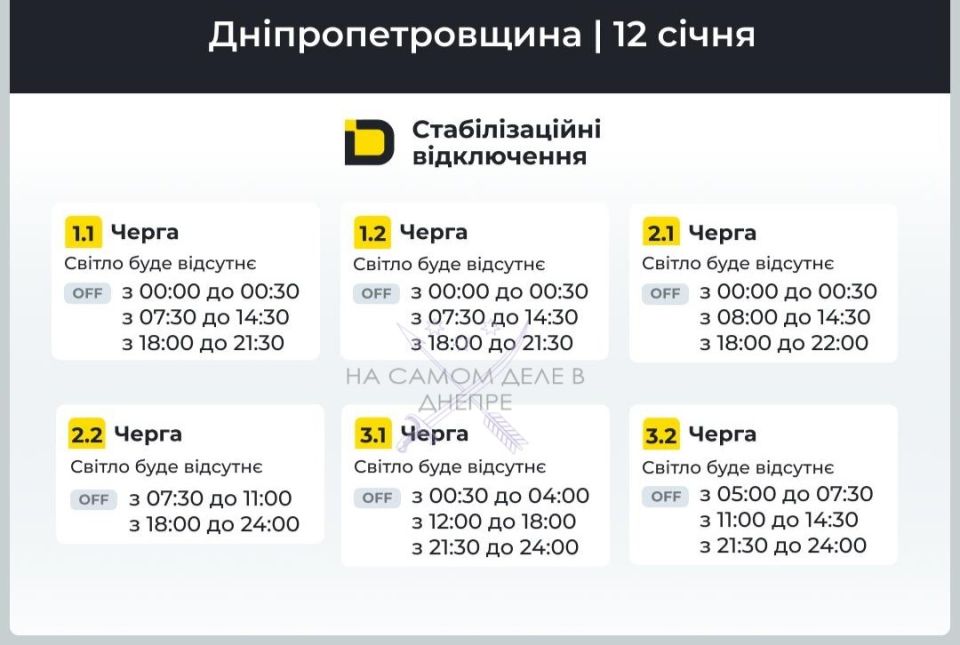 ���������������� �������, ������ ���������� ��������������