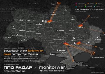 ����� 20 ����� ��������� ������� �� ����� � �����, ���������, ����������� � ���������������� ��������