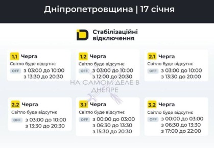 ���������������� �������, ������ ���������� ��������������