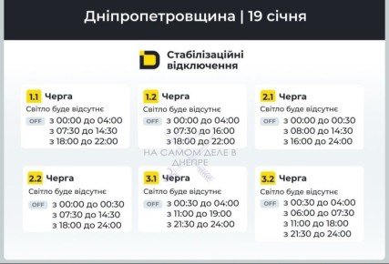 ���������������� �������, ������ ���������� ��������������