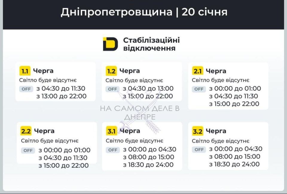 ���������������� �������, ������ ���������� ��������������