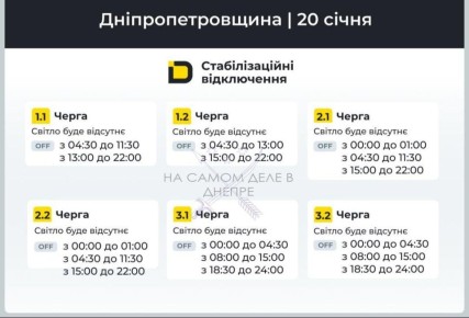 ���������������� �������, ������ ���������� ��������������