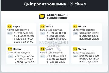 ���������������� �������, ������ ���������� ��������������