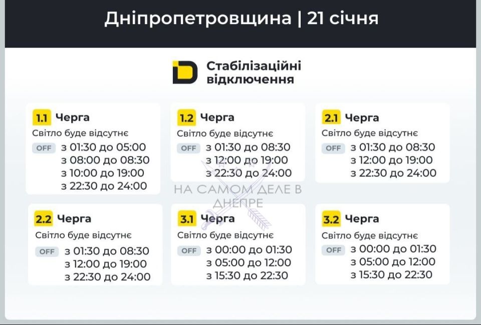 ���������������� �������, ������ ���������� ��������������