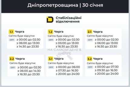 Днепропетровская область, график отключения электроэнергии