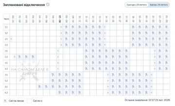 На Днепропетровщине отменены экстренные отключения света