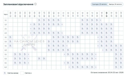 ������� ���������� ��� ��������� ���� �� 24 �������