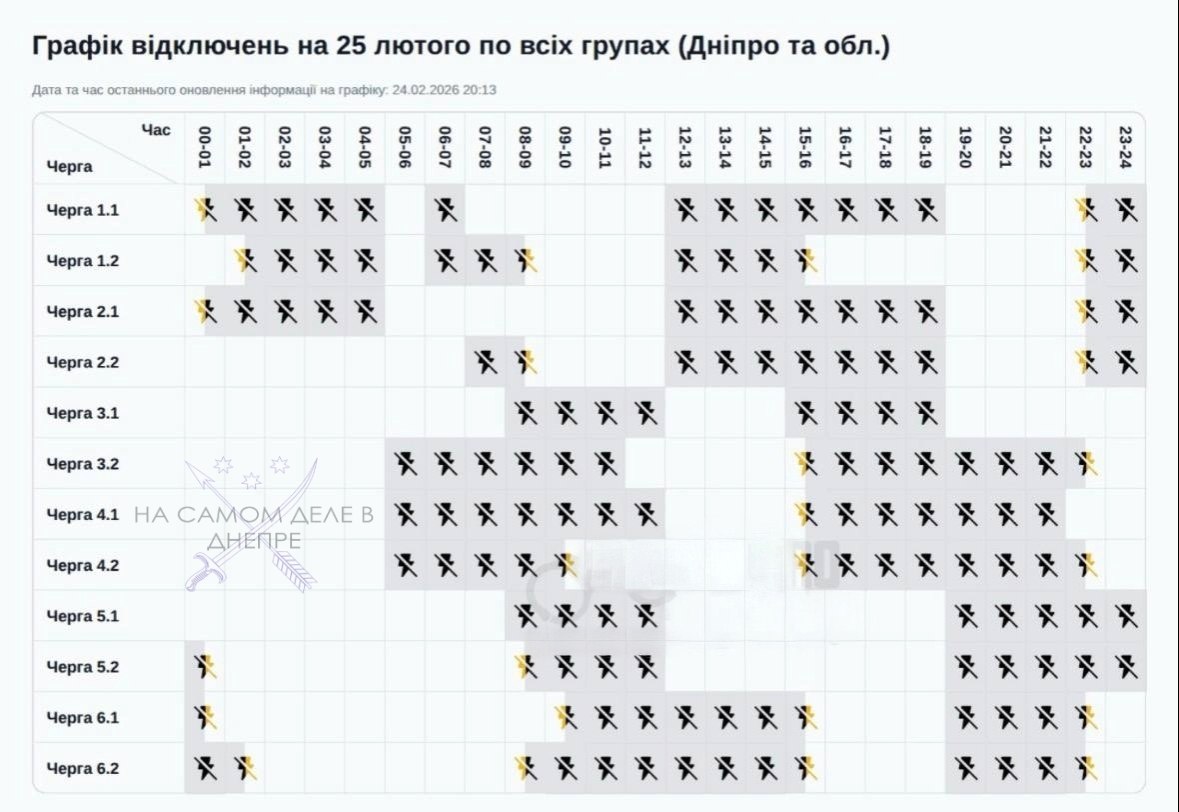 Графики отключений для абонентов ДТЭК на 25 февраля
