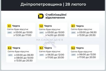 �������������� � �������, ������ ���������� ��������������