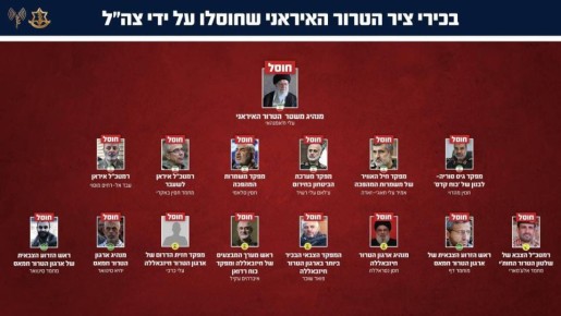 ����������� ����������� ���� �������� �� �������� �������� ����� �������� ������� �������� � ������� �������� � ���������� ������ �� ���������� �����