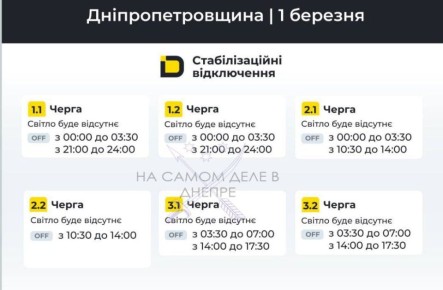 Днепропетровская область, график отключения электроэнергии