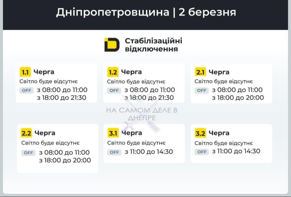 ���������������� �������, ������ ���������� ��������������