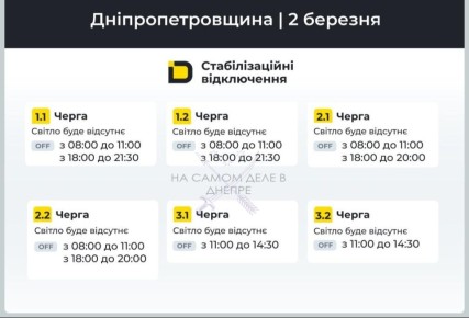 Днепропетровская область, график отключения электроэнергии