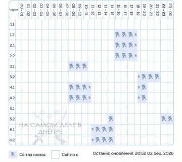 �������������� � �������, ������ ���������� �������������� ��� ��������� ����