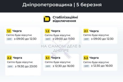 Днепропетровская область, график отключения электроэнергии