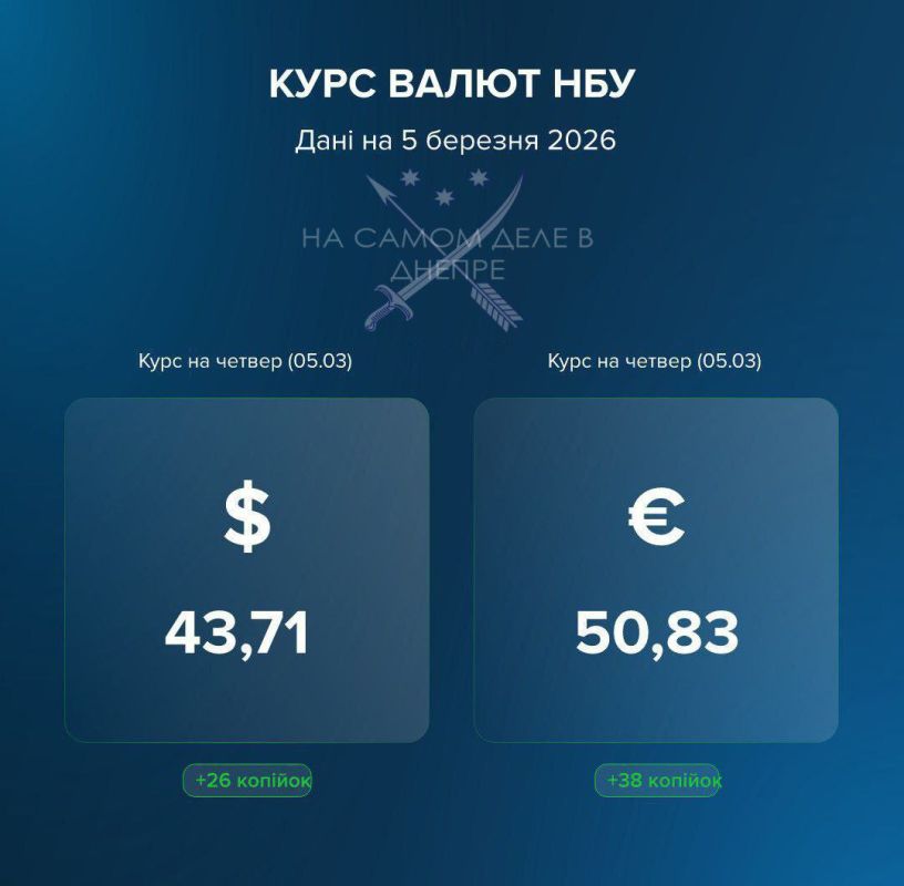 ������ �� ������� ������ ������������� ���������