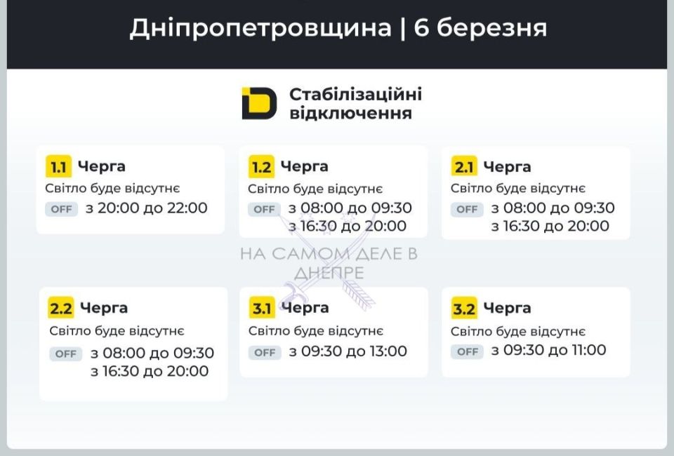 ���������������� �������, ������ ���������� ��������������