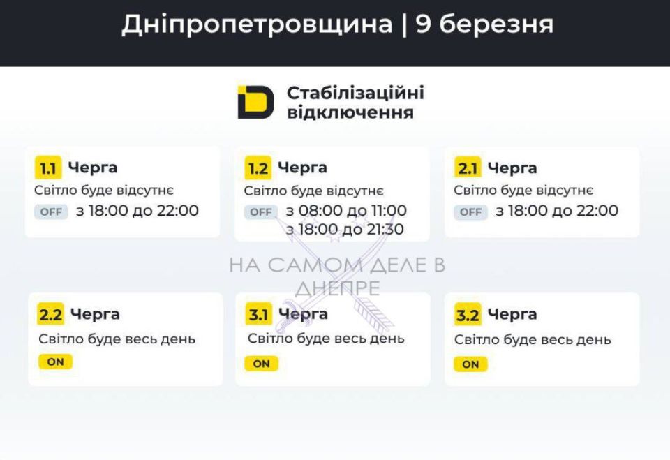 ���������������� �������, ������ ���������� ��������������