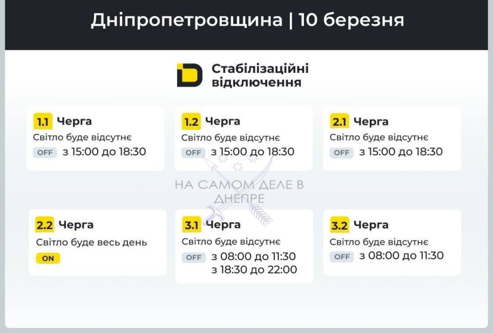 ���������������� �������, ������ ���������� ��������������