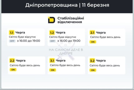 ���������������� �������, ������ ���������� ��������������