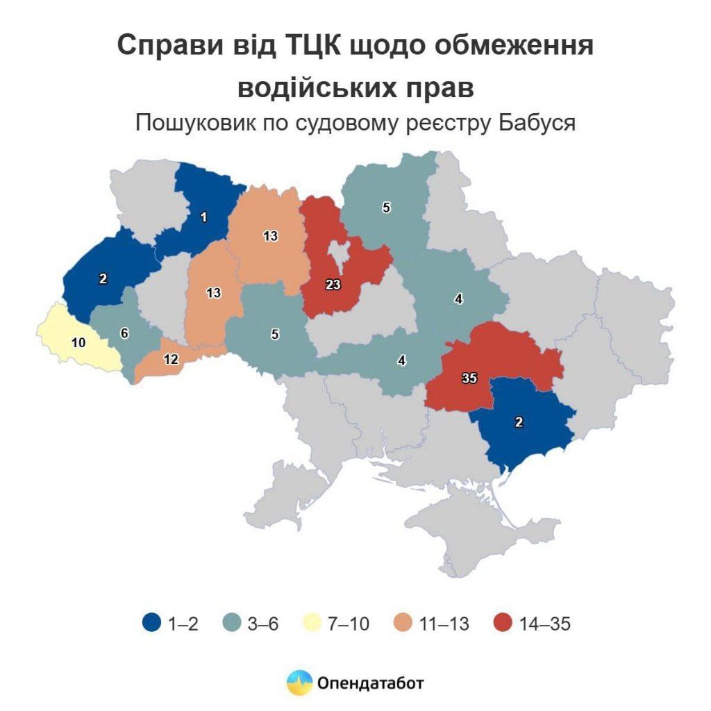 ТЦК массово подают в суд, чтобы лишить украинских уклонистов водительских прав