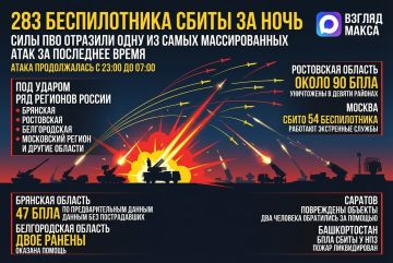 Минувшей ночью силы ПВО отразили одну из самых массированных атак украинских беспилотников за последнее время