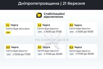 ���������������� �������, ������ ���������� ��������������