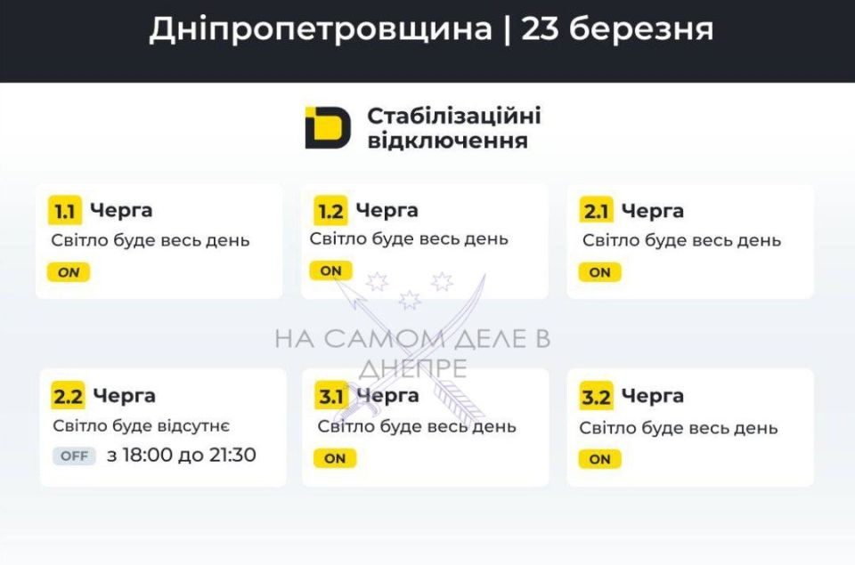 ���������������� �������, ������ ���������� ��������������