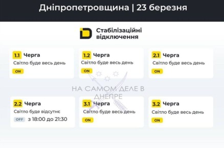 Днепропетровская область, график отключения электроэнергии