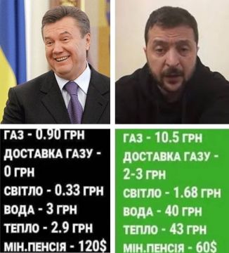 ������������� ������������� �� ������