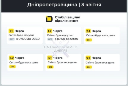 ���������������� �������, ������ ���������� ��������������