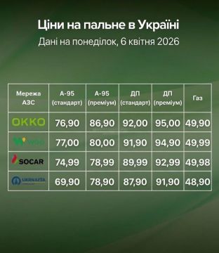 ������ � ������� �� ���� ������ ����� ���������� ��� �� 6 ���, � ������ - �� 2-3 ���