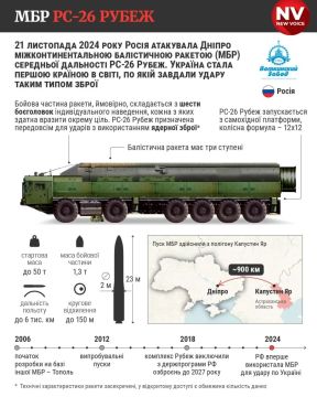Россия нарастила выпуск БРСД «Орешник»