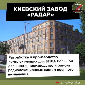 ����� ���������� ��������: �������� ������������ � ������������� ����� �� �� �� ���������� �������