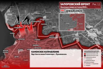 WarGonzo: Фронтовая сводка на утро 01.07.26