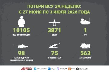 Новости СВО за 3 июля. ВС РФ освободили крупное село Александровка в Днепропетровской области