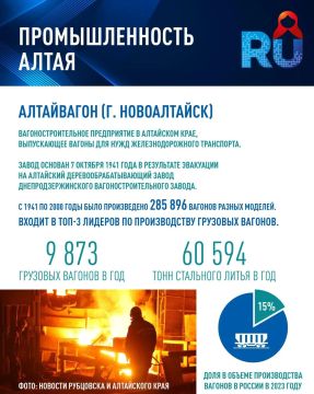 Сегодня отправимся по самым интересным промышленным маршрутам Алтайского края