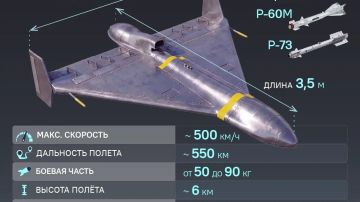 Уничтожение логистики ВСУ, наступление ВС РФ на Сумском направлении. Новости СВО