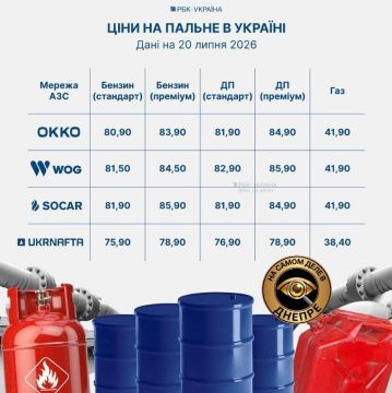 Цены на топливо выросли на 1-3 грн за выходные