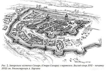 Тайна 500-летия Днепра раскрыта: «казацкий первоосновой» города оказалась московская Новобогородицкая крепость 1688 года