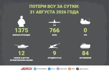 ������� ��� �� 31 �������. ������ ���������� ����� �� �����, �� �� 31 ������� ��������� � ������ ������� �������