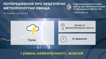 � ��������������� � ��������� ���� � �� ����� ��� ��������� �����
