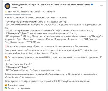 ��� �� ������ ����������� �� ����� �������������� ������ � �� ������ ������� ���� ����� � ��������� ���� �������